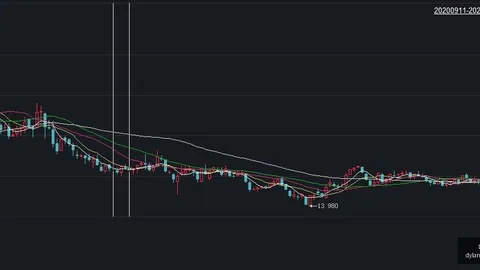 巴萨未得小蜘蛛助力，却展，买球用什么正规app官网，示惊人火力，场均进球高达393巴萨进攻之谜